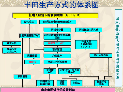 精益屋