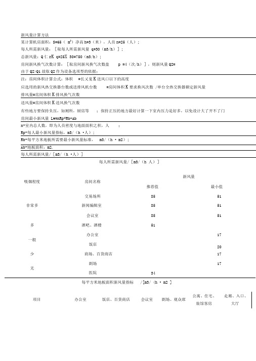 新风量计算方法