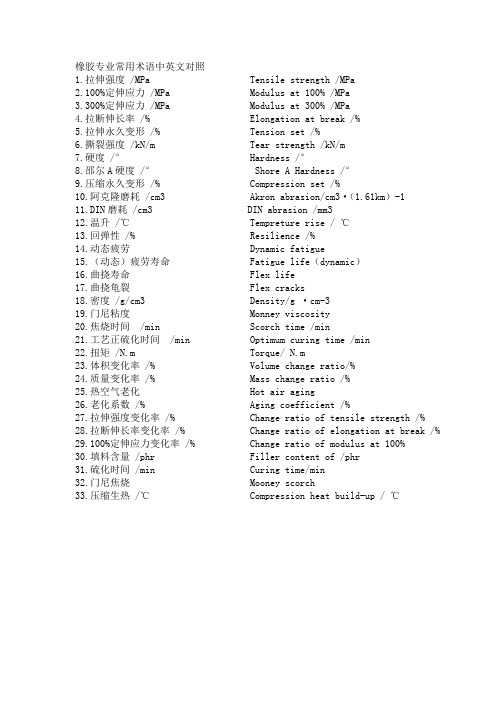 橡胶专业常用术语中英文对照