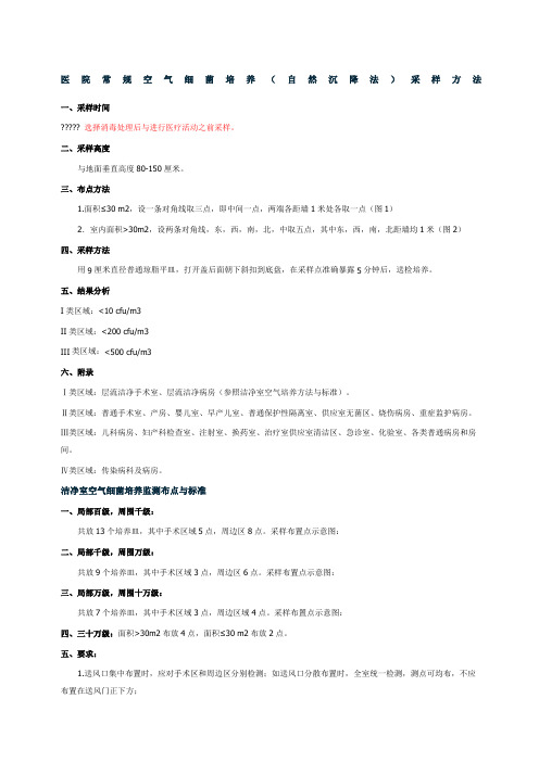 空气培养的采样方法