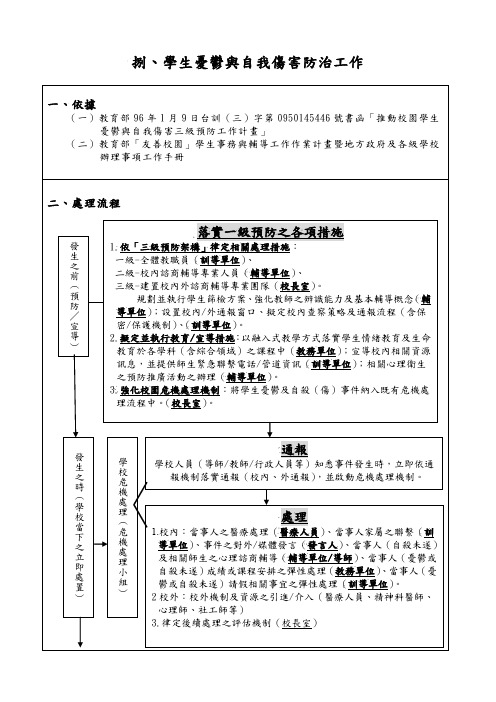 捌,学生忧郁与自我伤害防治工作