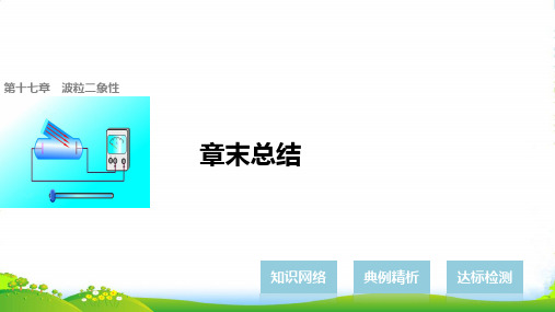 高中物理人教版选修35同步课件：第十七章 波粒二象性 章末总结