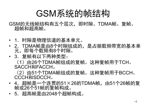 GSM系统的帧结构PPT课件