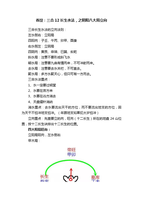 看坟：三合12长生水法，之阴阳八大局立向