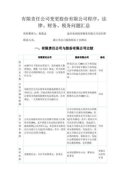 公司变更股份有限公司程序、法律、财务、税务问题汇总