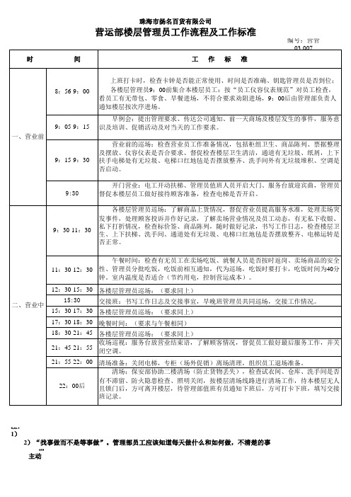 商业广场管理员工作流程及工作标准(007)