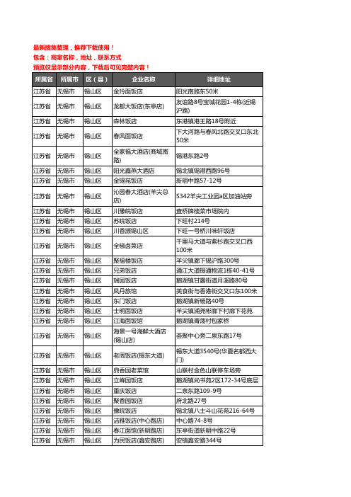 新版江苏省无锡市锡山区酒店餐饮企业公司商家户名录单联系方式地址大全409家