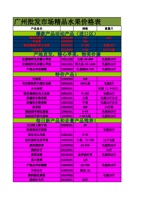 深圳海吉星水果批发市场12月25号报价单