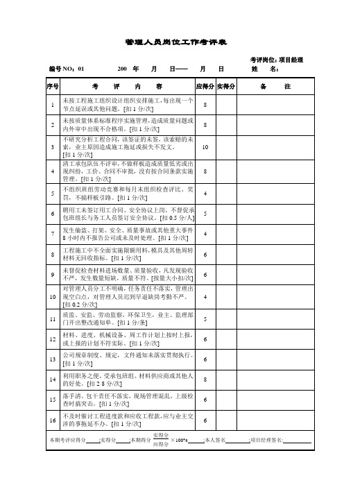 项目部管理人员岗位工作考评表