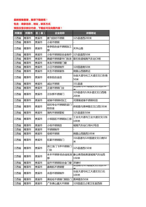 新版江西省鹰潭市贵溪市不锈钢企业公司商家户名录单联系方式地址大全46家