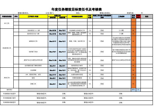 年度绩效目标责任书及考核表