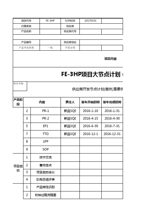 APQP-GEELY  FE-3HP项目开发计划及APQP推进计划