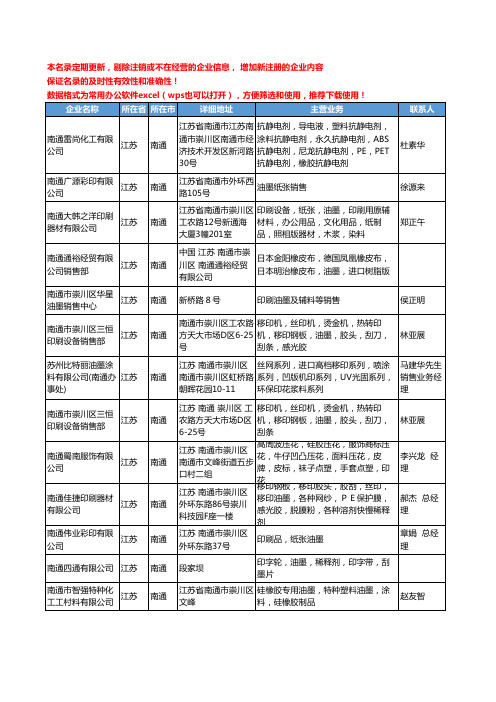 2020新版江苏省南通油墨工商企业公司名录名单黄页大全74家