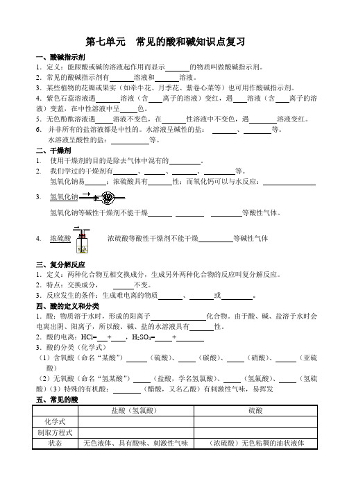 第七单元常见的酸和碱知识点复习