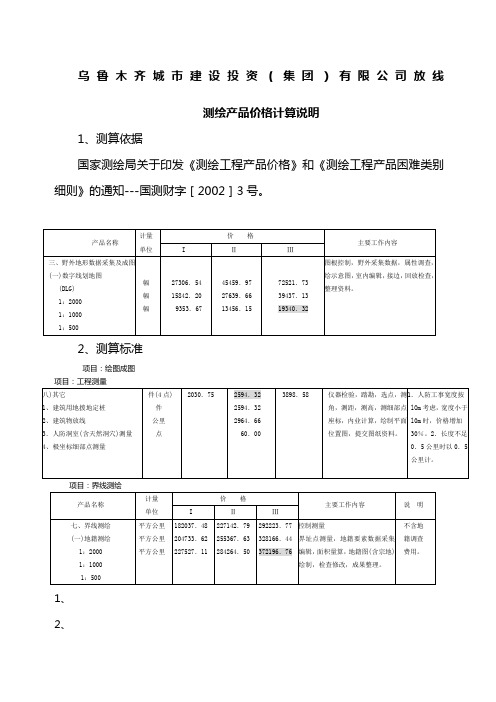 测绘报价单