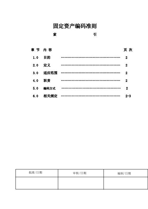 固定资产编码准则.doc