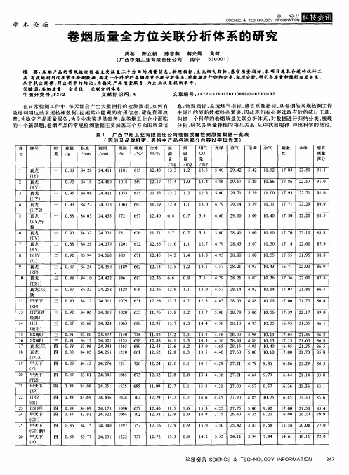 卷烟质量全方位关联分析体系的研究