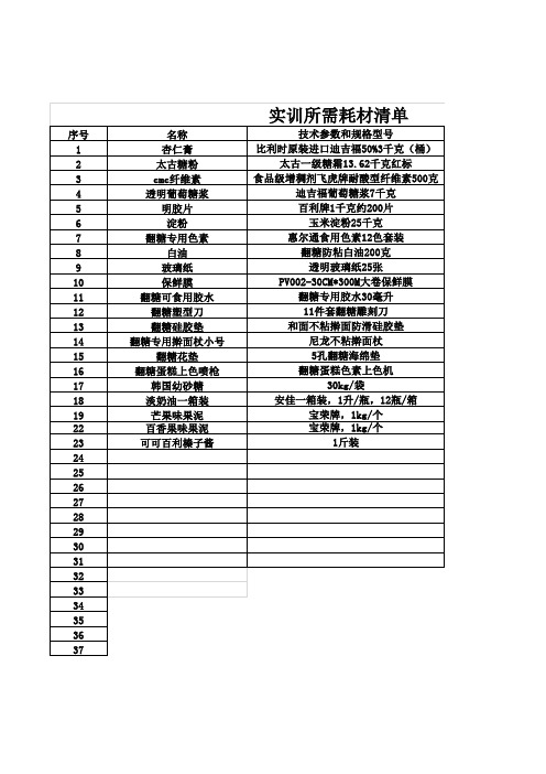 1实训所需耗材清单