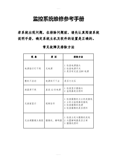 监控系统维修参考手册