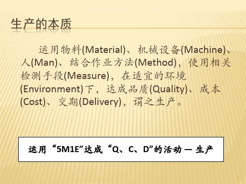 生产计划与控制ppt课件