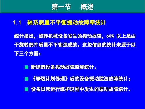 转动设备动平衡PPT.