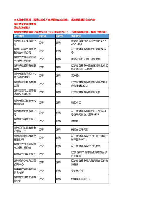 2020新版辽宁盘锦电力企业公司名录名单黄页联系方式大全139家