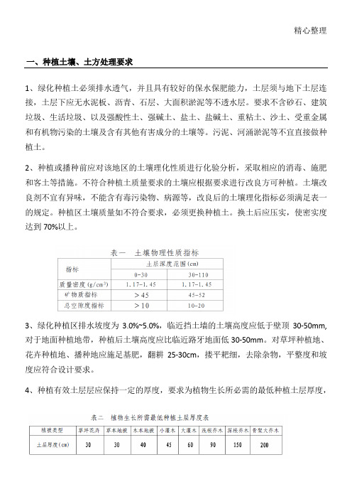 市政道路绿化种植土要求