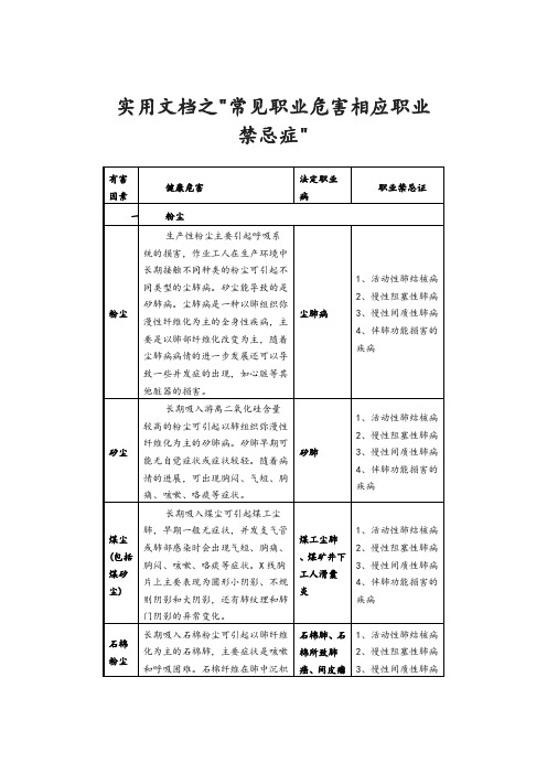 实用文档之职业危害相应职业禁忌症