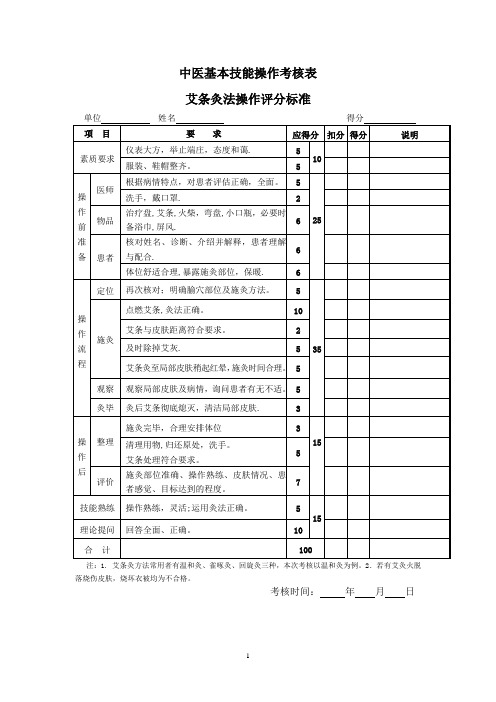 中医基本技能操作考核表(五项)