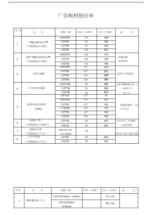 广告耗材报价单教案资料