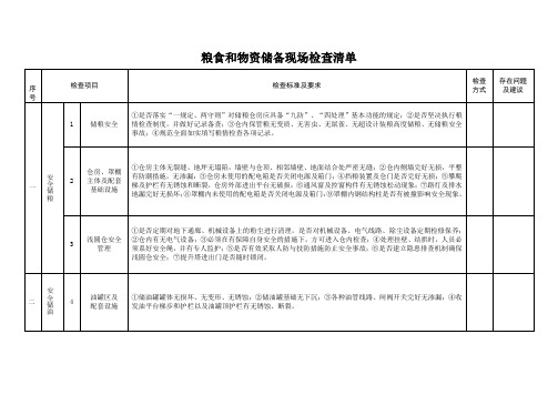 粮食和物资储备现场检查清单