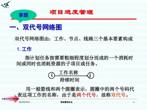 第七章 双代号网络进度计划--3