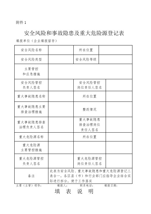 安全风险和事故隐患及重大危险源登记表