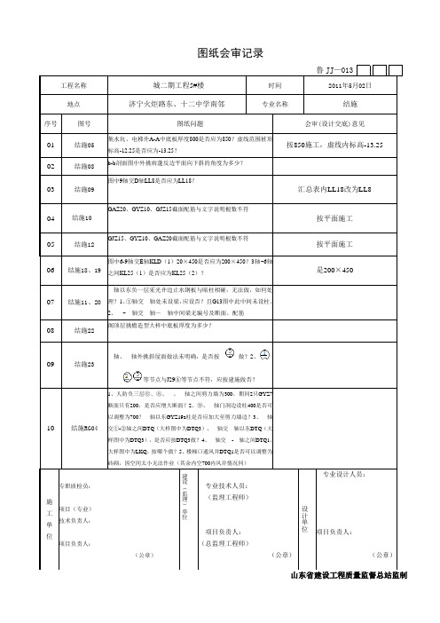 建筑施工图纸会审记录