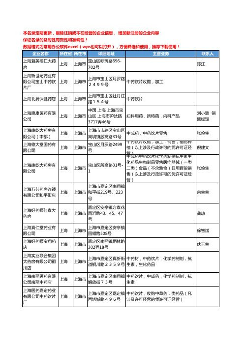 2020新版上海市中药饮片工商企业公司名录名单黄页联系方式大全269家