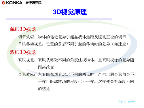 3D显示技术共25页文档