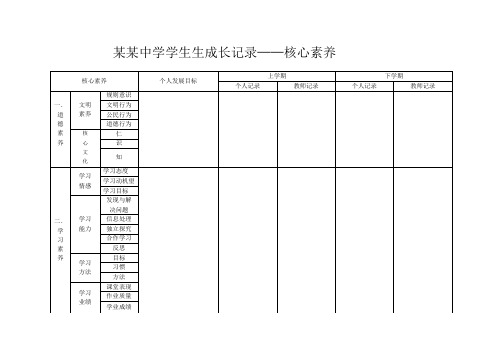 初中学生成长记模版