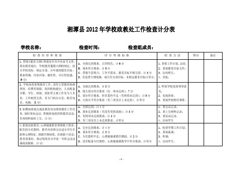 2011年政教处工作检查计分细则表