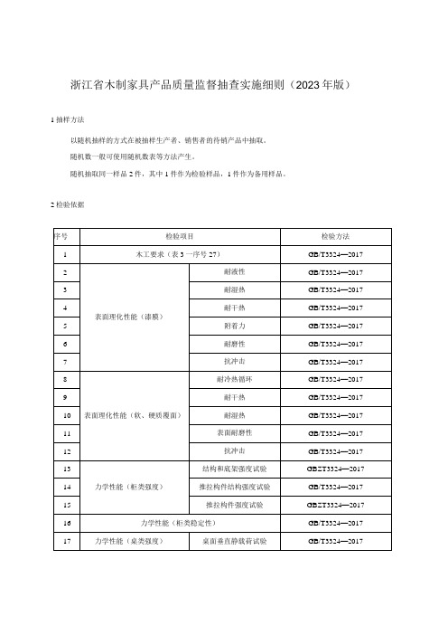 浙江省木制家具产品质量监督抽查实施细则2023年版