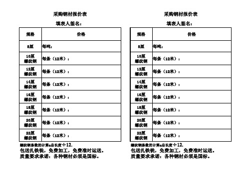 采购钢材报价表