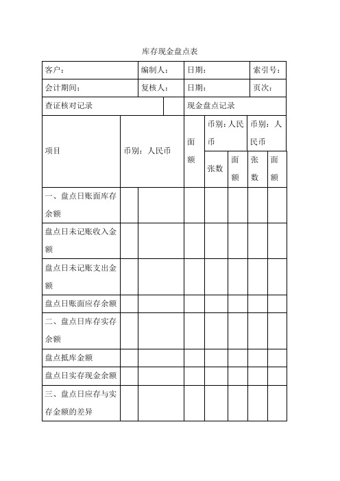 库存现金盘点表