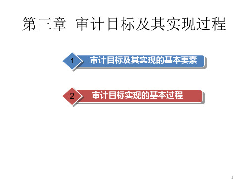 审计目标及其实现过程