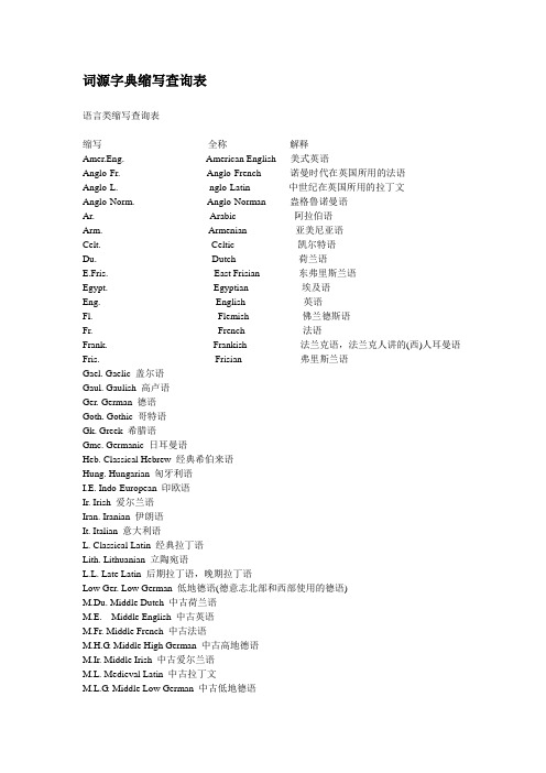 [整理版]词源字典缩写查询表