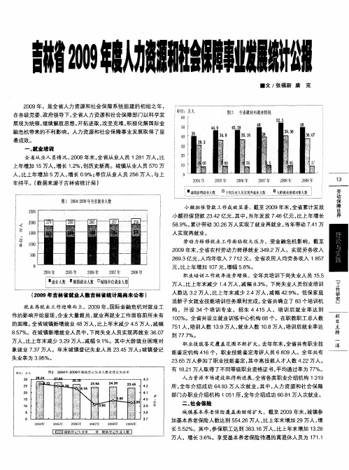 吉林省2009年度人力资源和社会保障事业发展统计公报