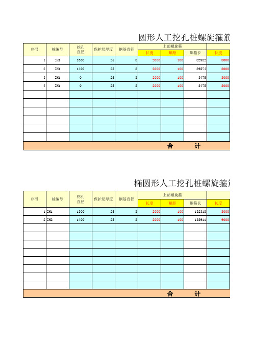 (实用)挖孔桩工程量及钢筋计算表