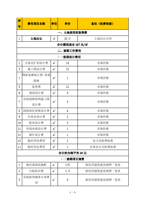 建筑方案成本估算明细表一般三线城市标准