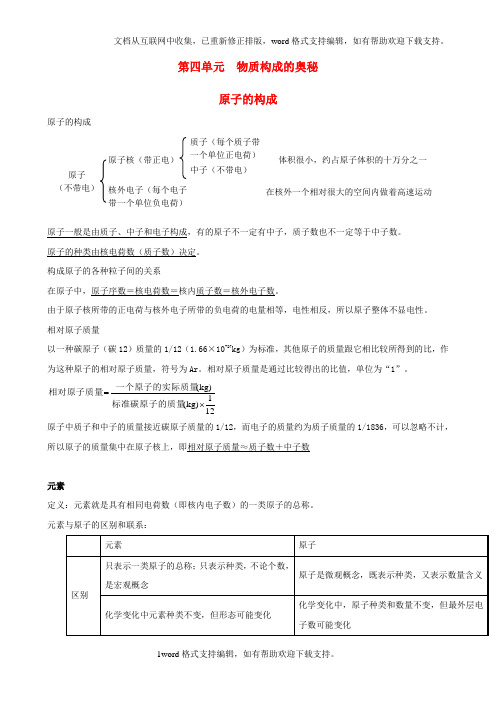 九年级化学上册第四单元物质构成的奥秘复习提纲新人教版