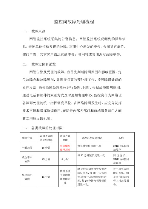 网络操作维护中心故障处理流程