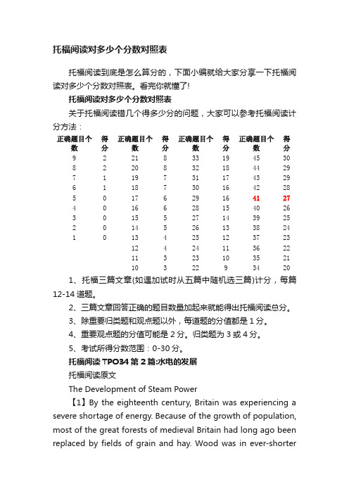 托福阅读对多少个分数对照表