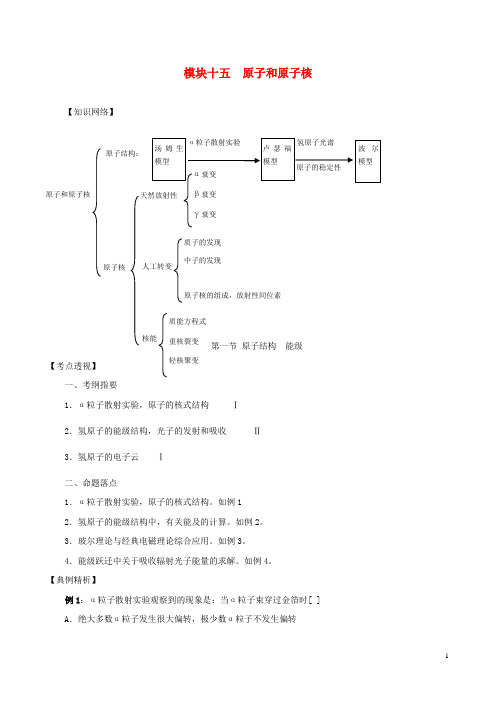 (状元课堂)高三物理 (考点透视+典例精析+常见误区+基础演练+实验+综合能力测试)模块十五 原子和